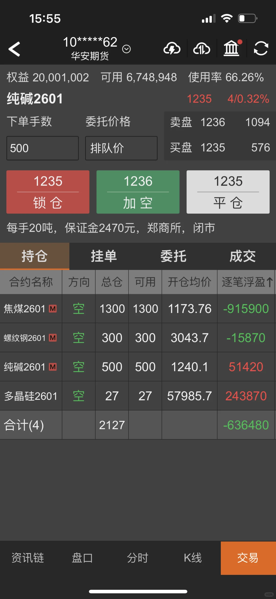 JM震荡整理！只为更好相遇！