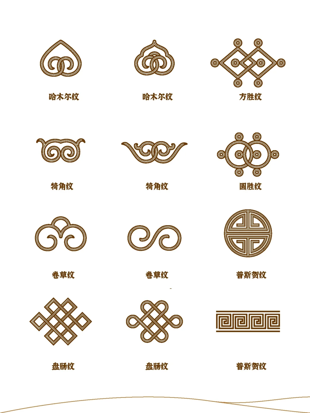 蒙古族｜纹样（一）