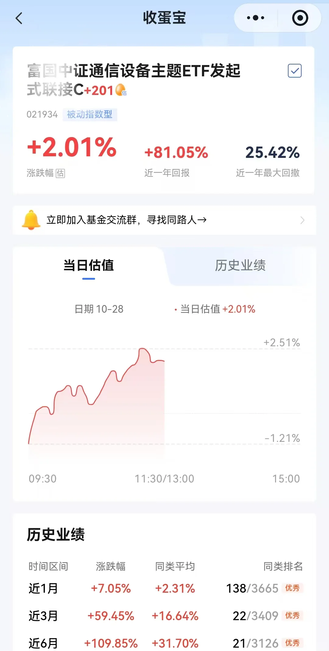 通信设备我之前对你太大声了……