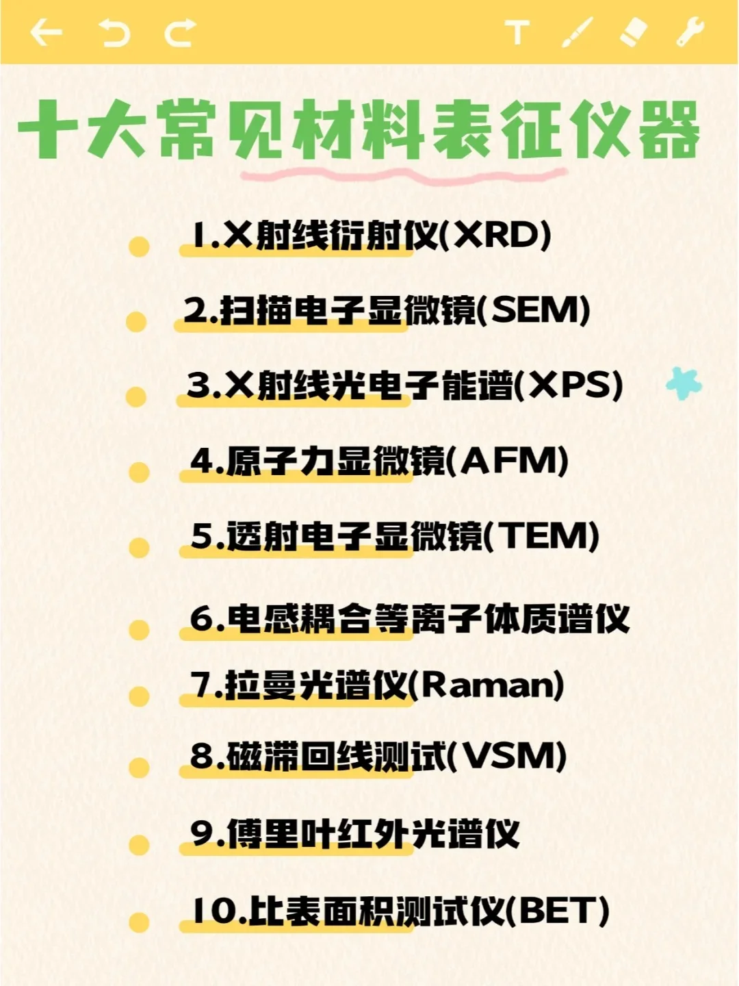 终于拥有了十大科研检测（材料表征）设备～