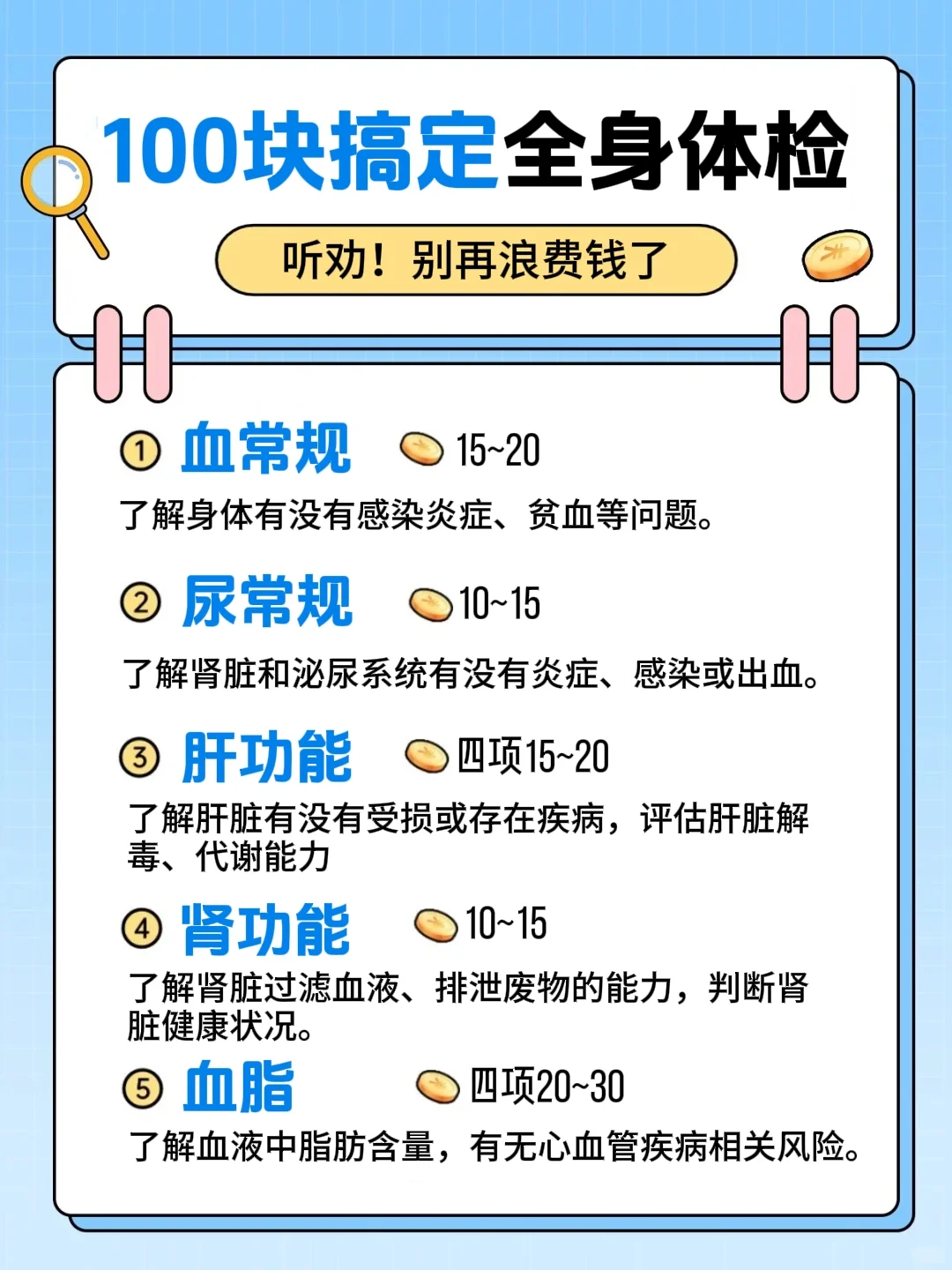 别花冤枉钱,体检做这5个项目就够了