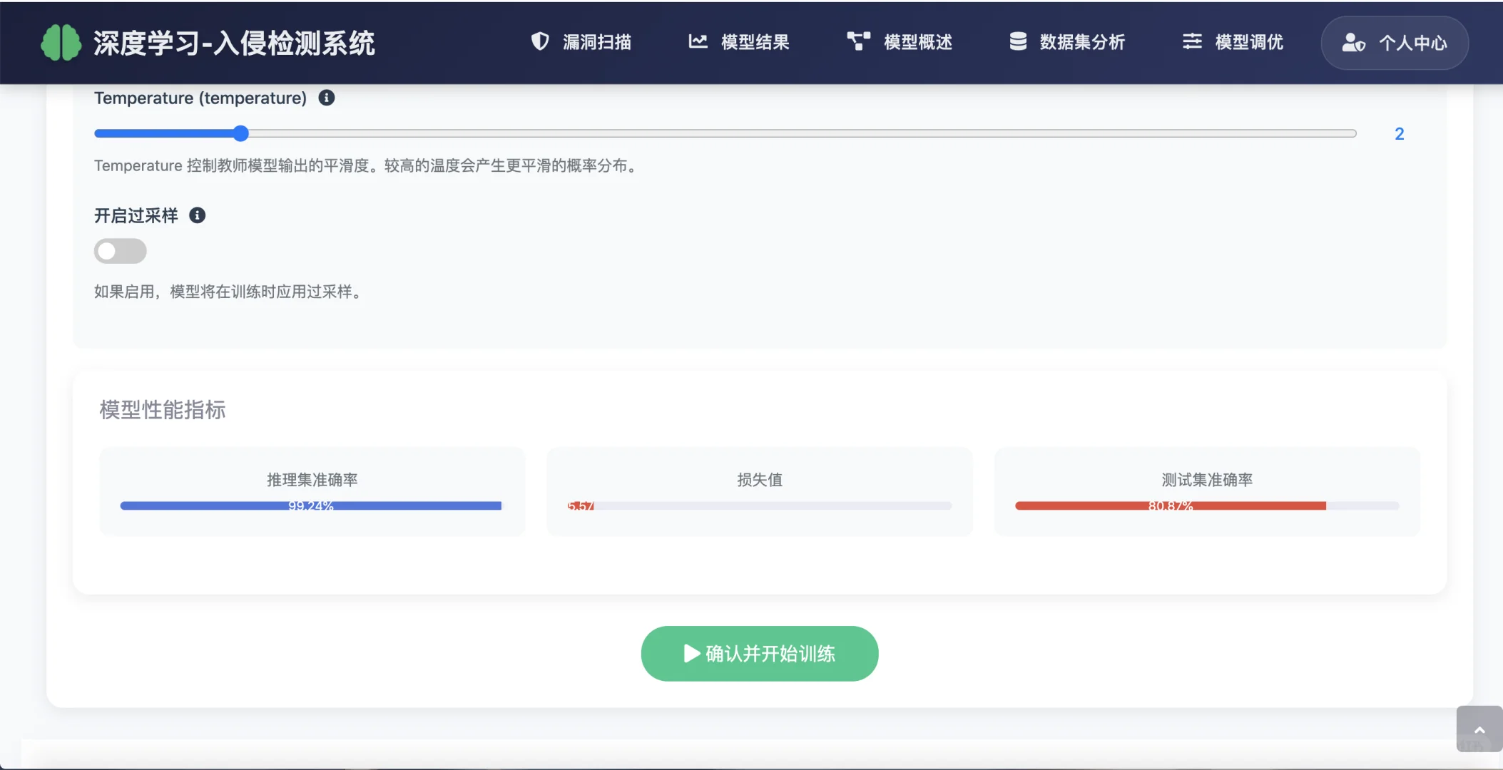 基于深度学习的入侵检测系统(源码+lw)