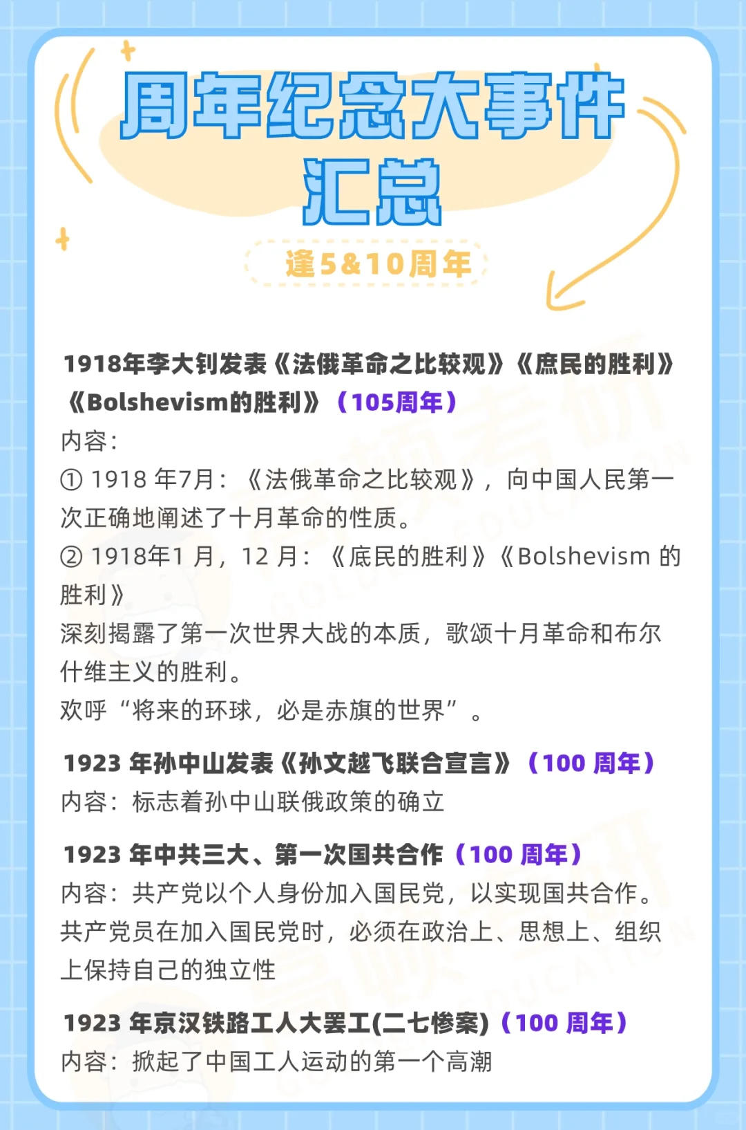 24考研-政治周年大事件汇总!