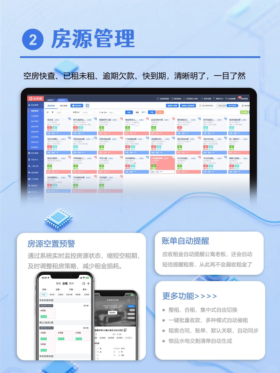 ?二房东收租必备神器，在家就能躺着收租