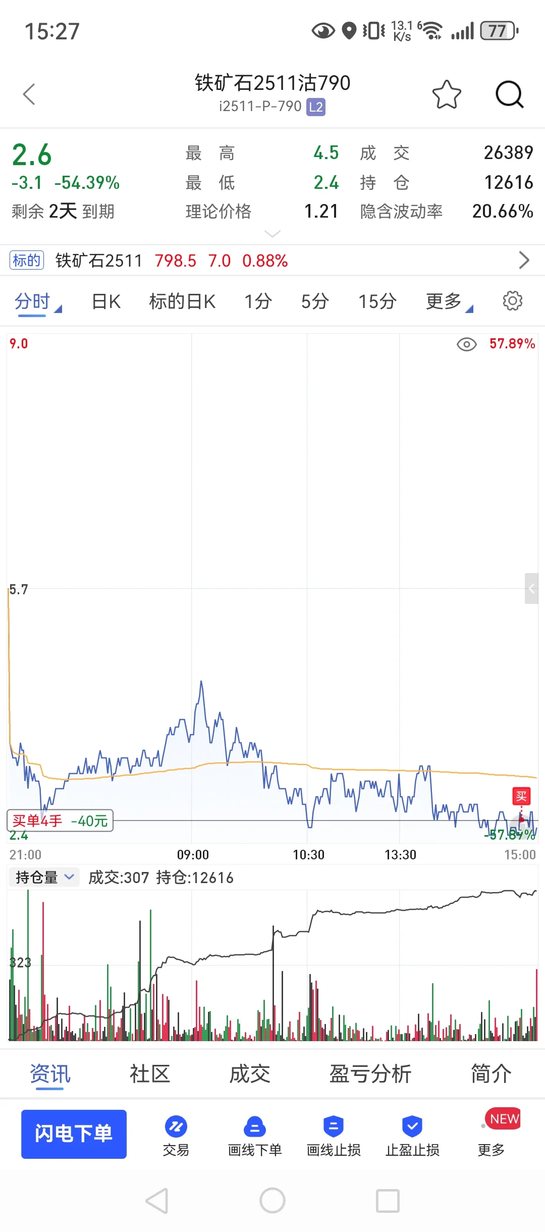 10月22，98w回本之路，波动越来越大了。