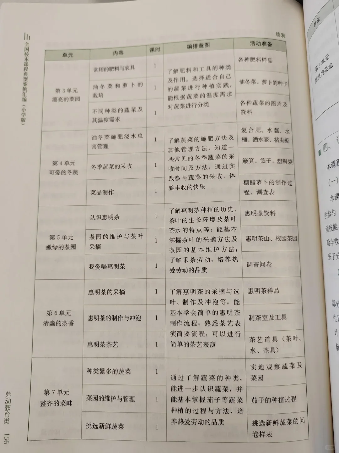 我宣布这样的校本课程才是我心中的天花板！
