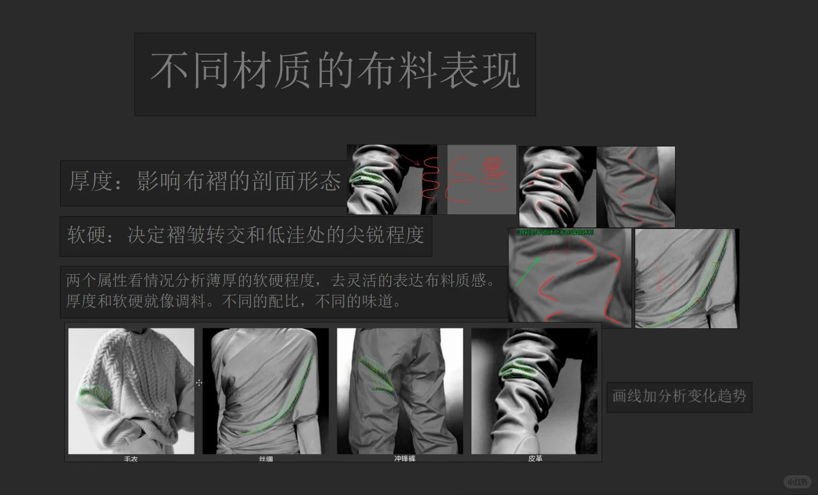 我在古月CG艺术布料团练的第一天