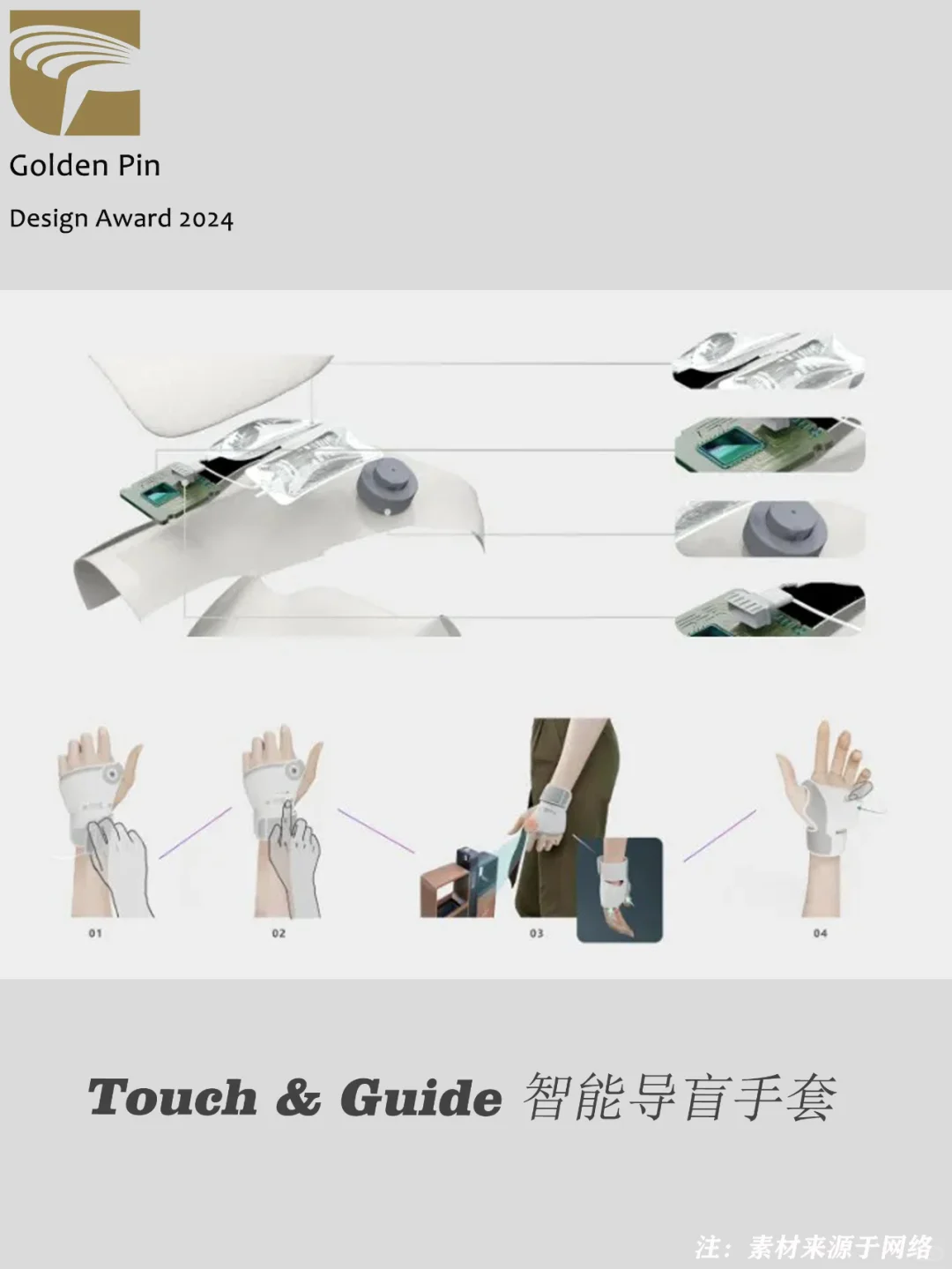 2024金点概念设计奖产品设计类获奖案例分享