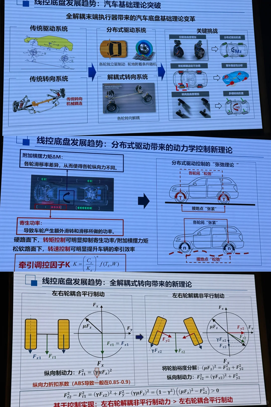 超干货!智能线控底盘技术分享!