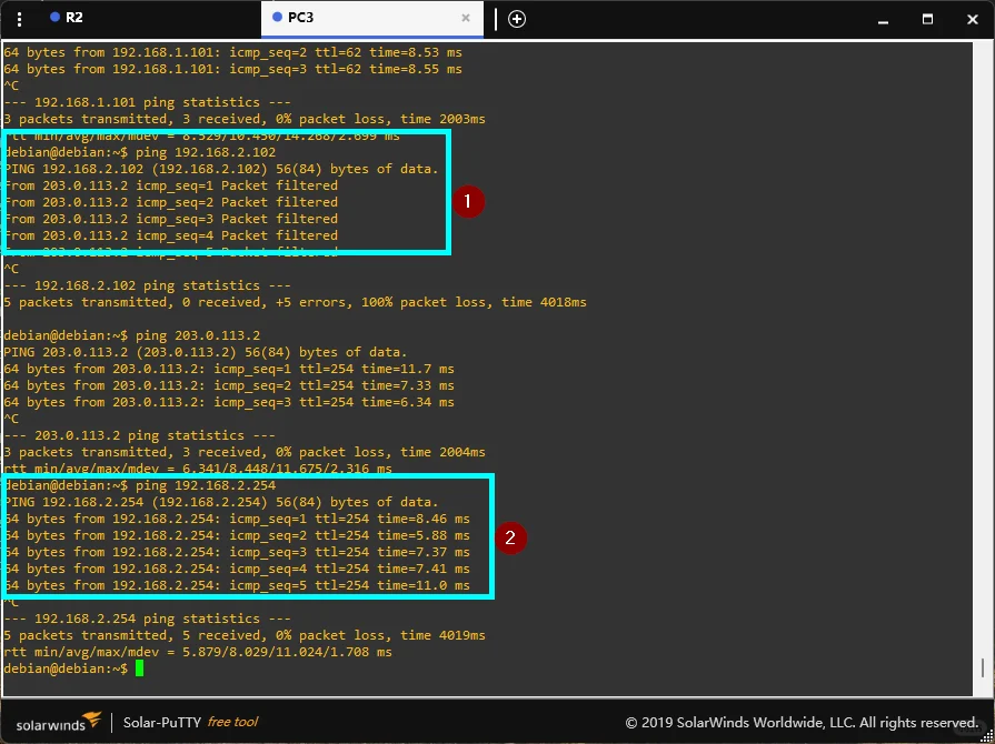 ACL 访问控制列表