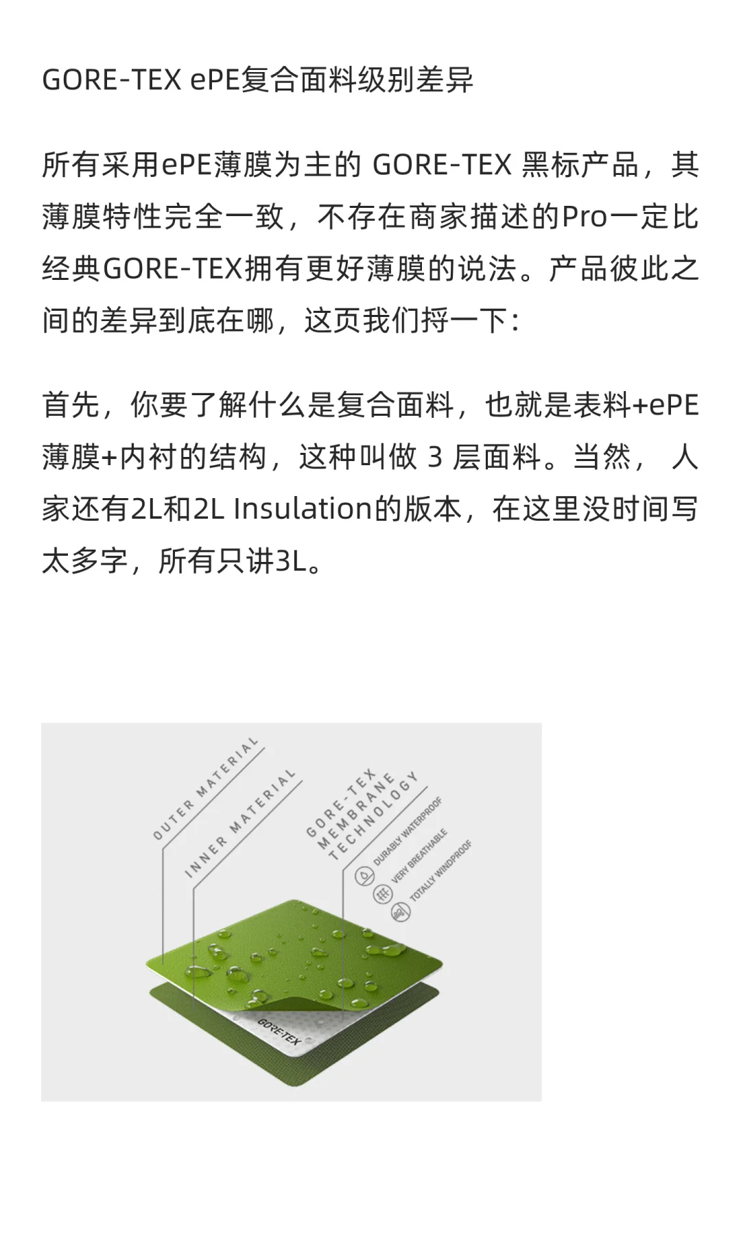 买户外装备,心和钱谁更理性 ?