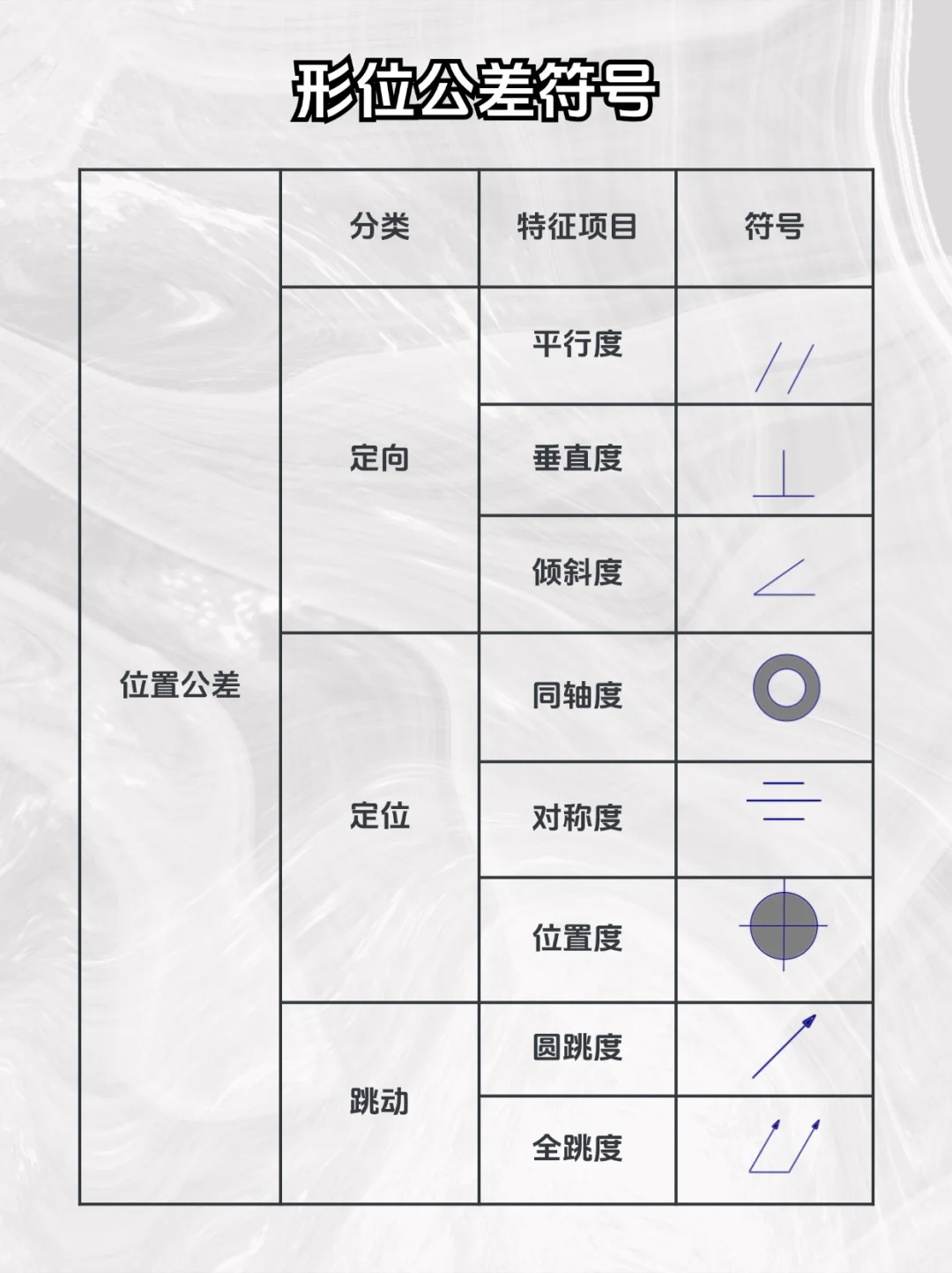 啃完这些，你的数控就牛了