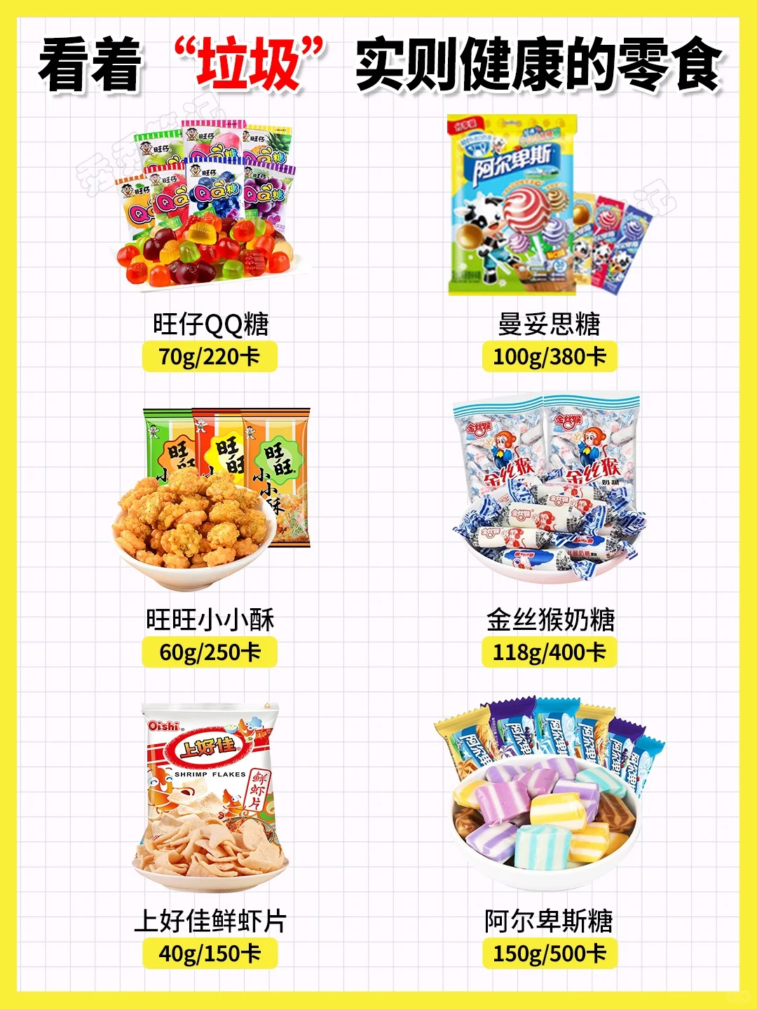 这些“垃圾”零食，医生也在吃✅