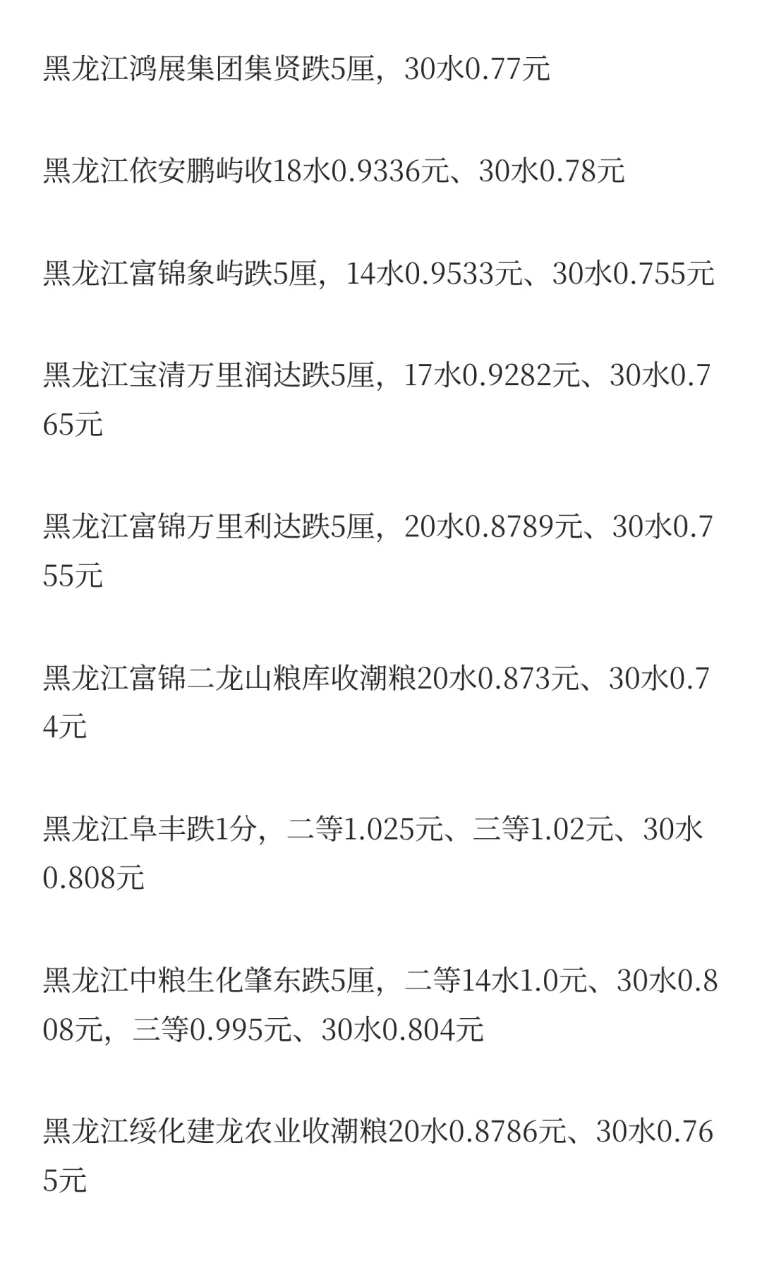 10月9日最新小麦玉米价格