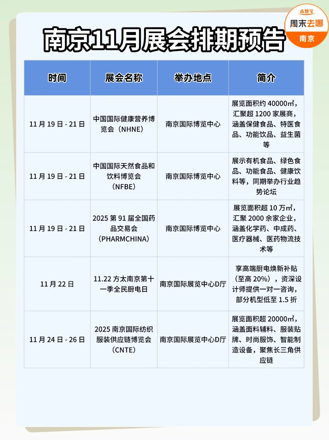 ?南京11月展会排期预告