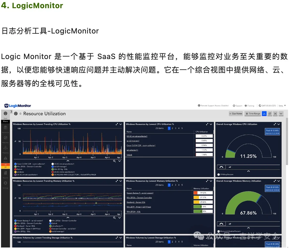 十大日志审计工具，你选哪一个？