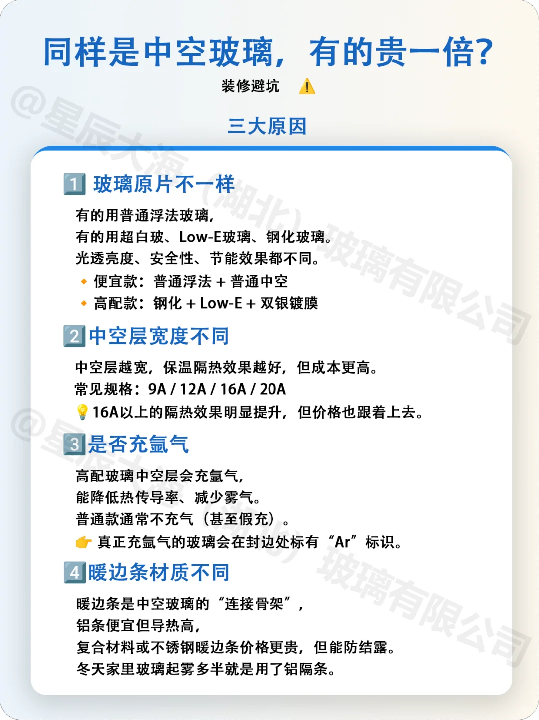都是中空玻璃，凭啥价格差这么大？