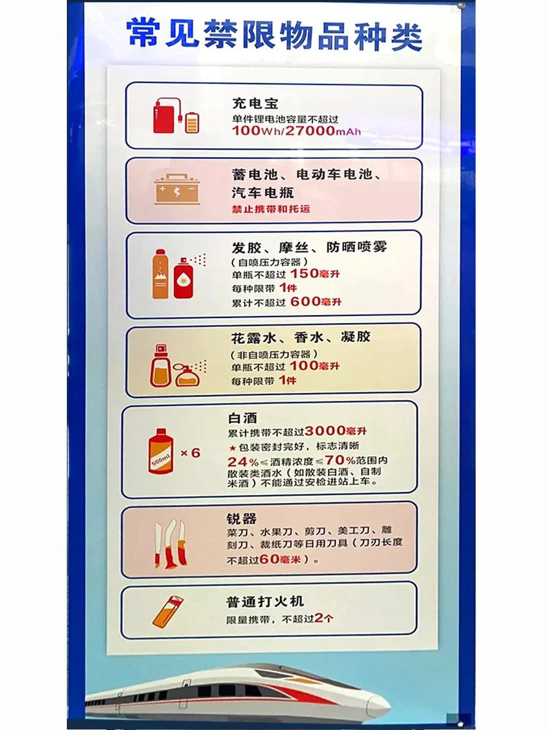 高铁不能带系列,2025年更新!