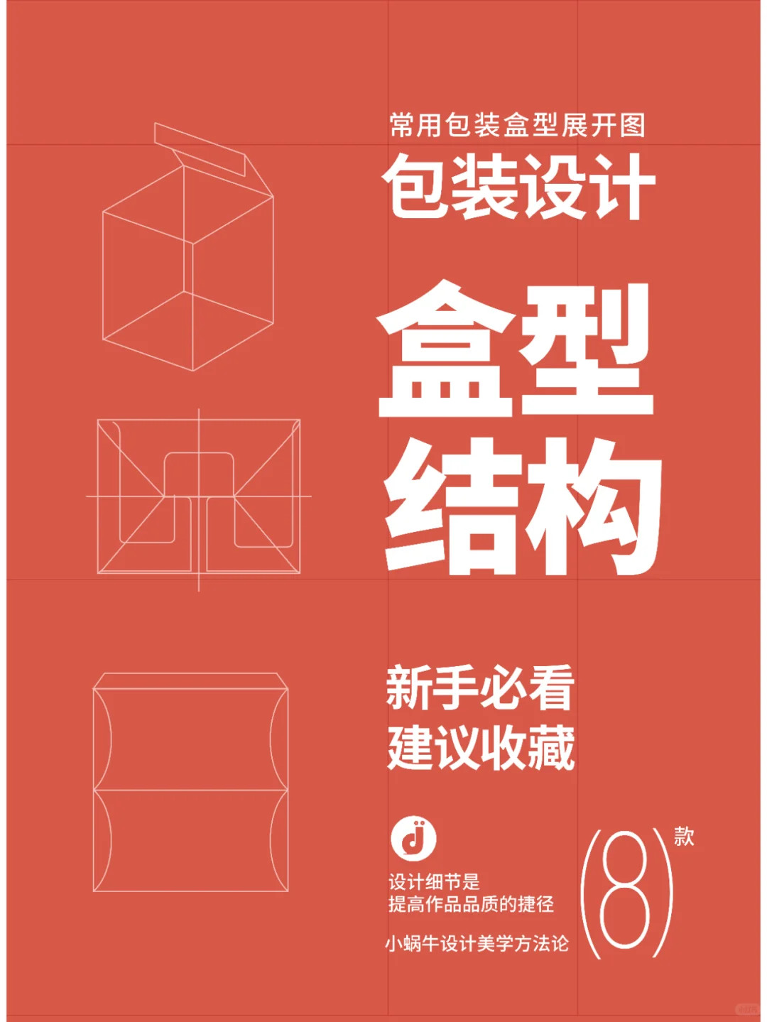 你真聪明！这就是常用8大盒型！照搬就好！