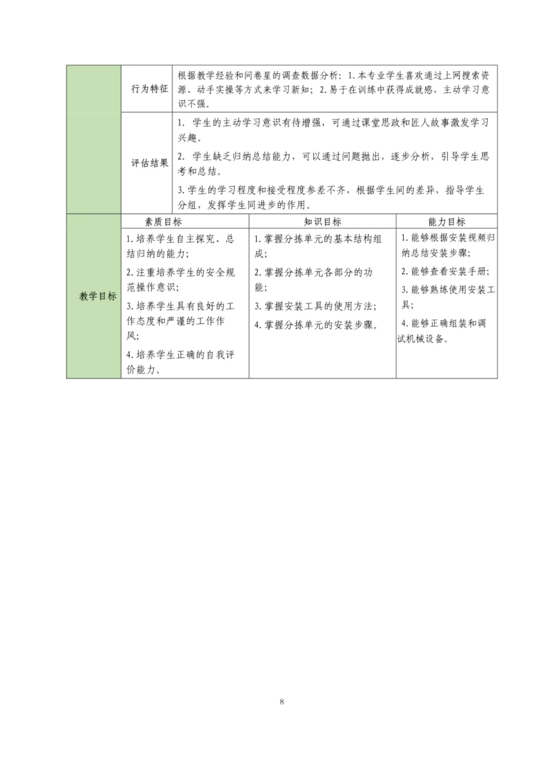 《自动化生产线安装与调试》教案实施报告