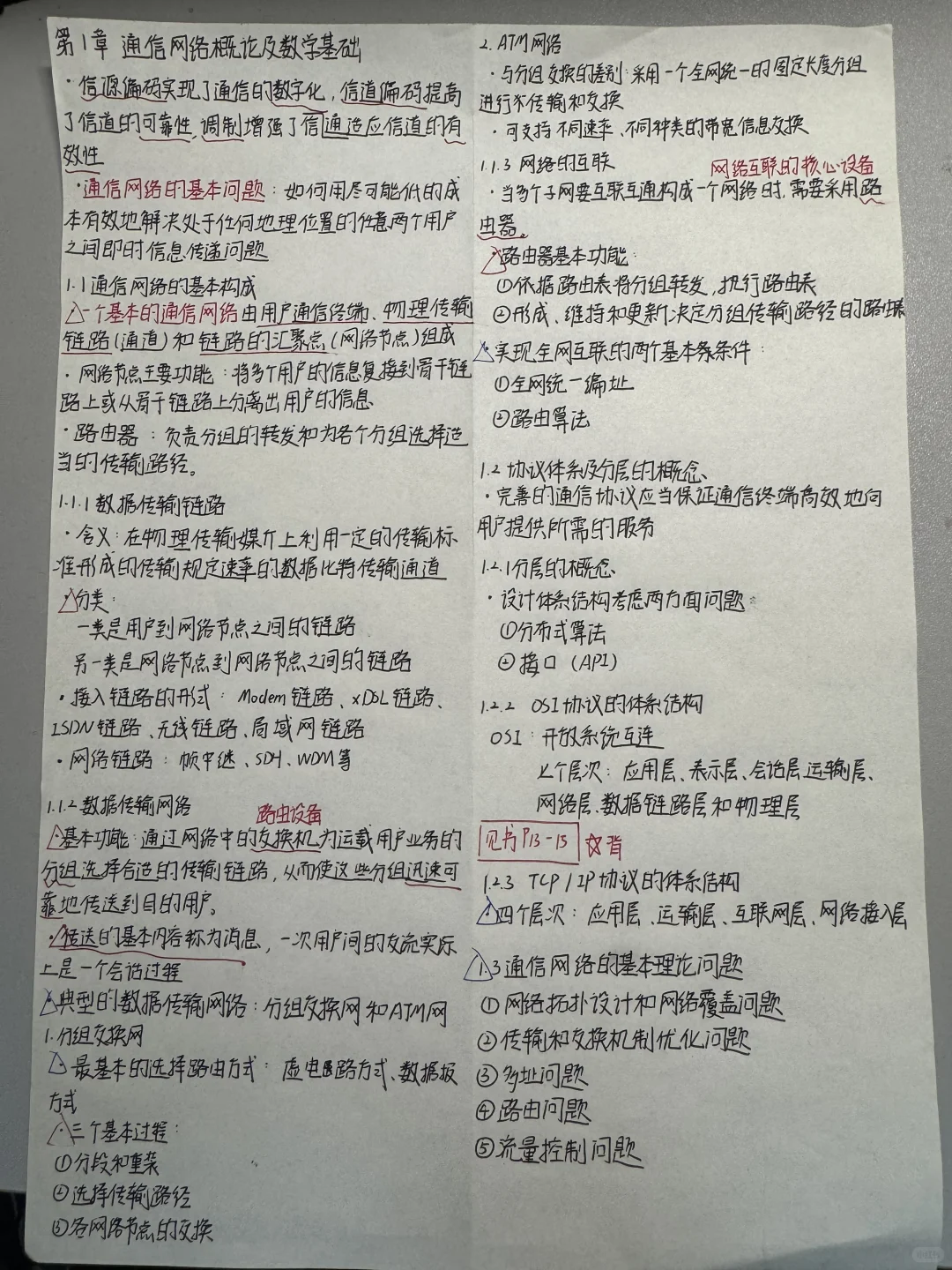 通信网络基础，必修课！