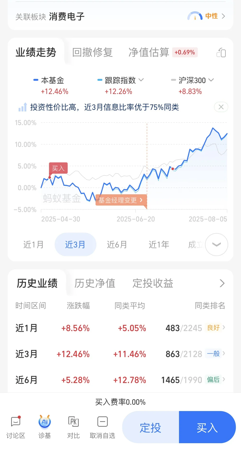 持续看好,消费电子