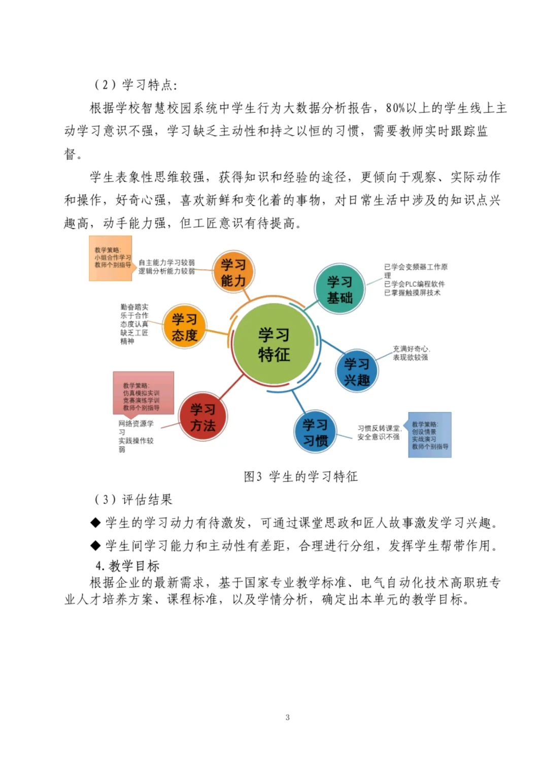 《自动化生产线安装与调试》教案实施报告