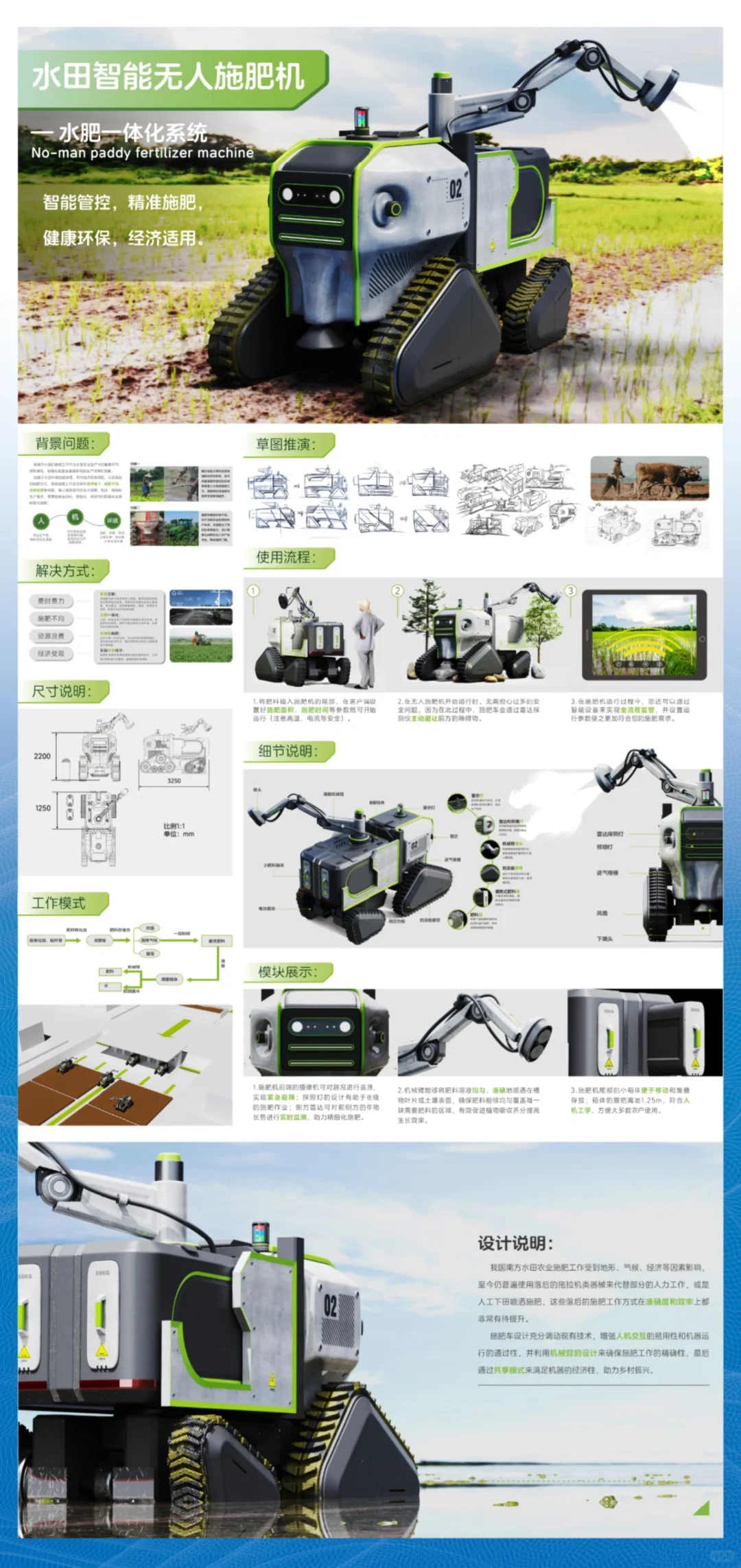 南方水田智能无人施肥机（毕设展示）