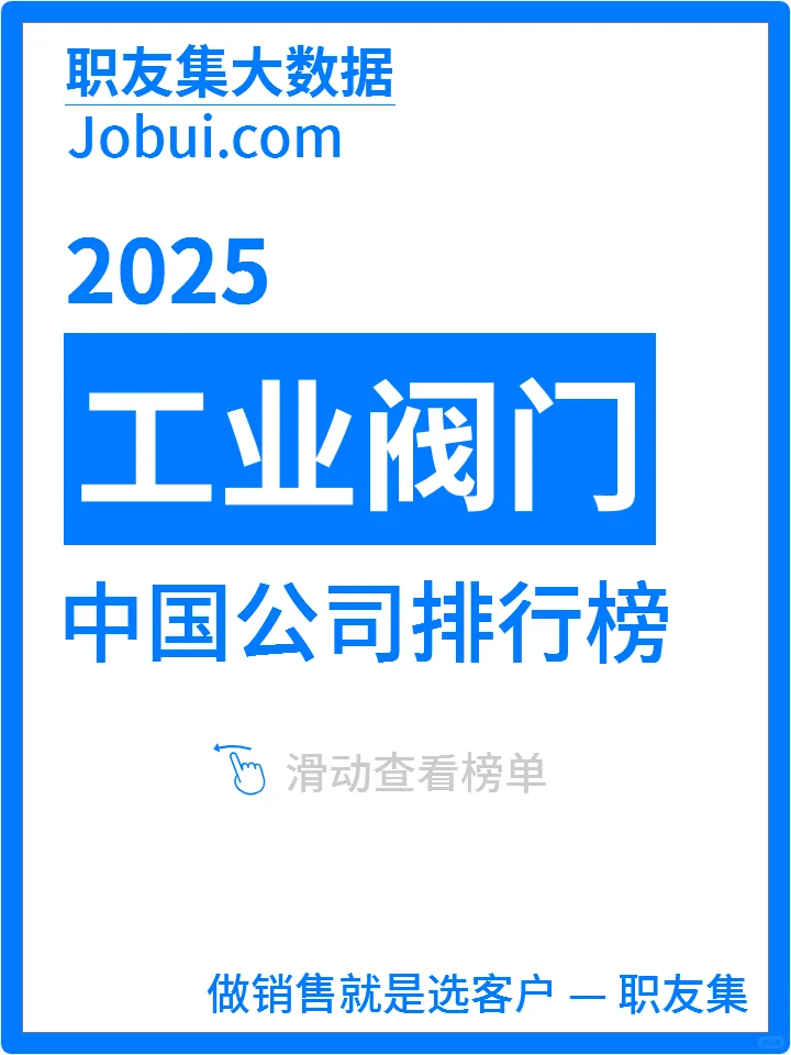 2025年中国工业阀门公司排行榜