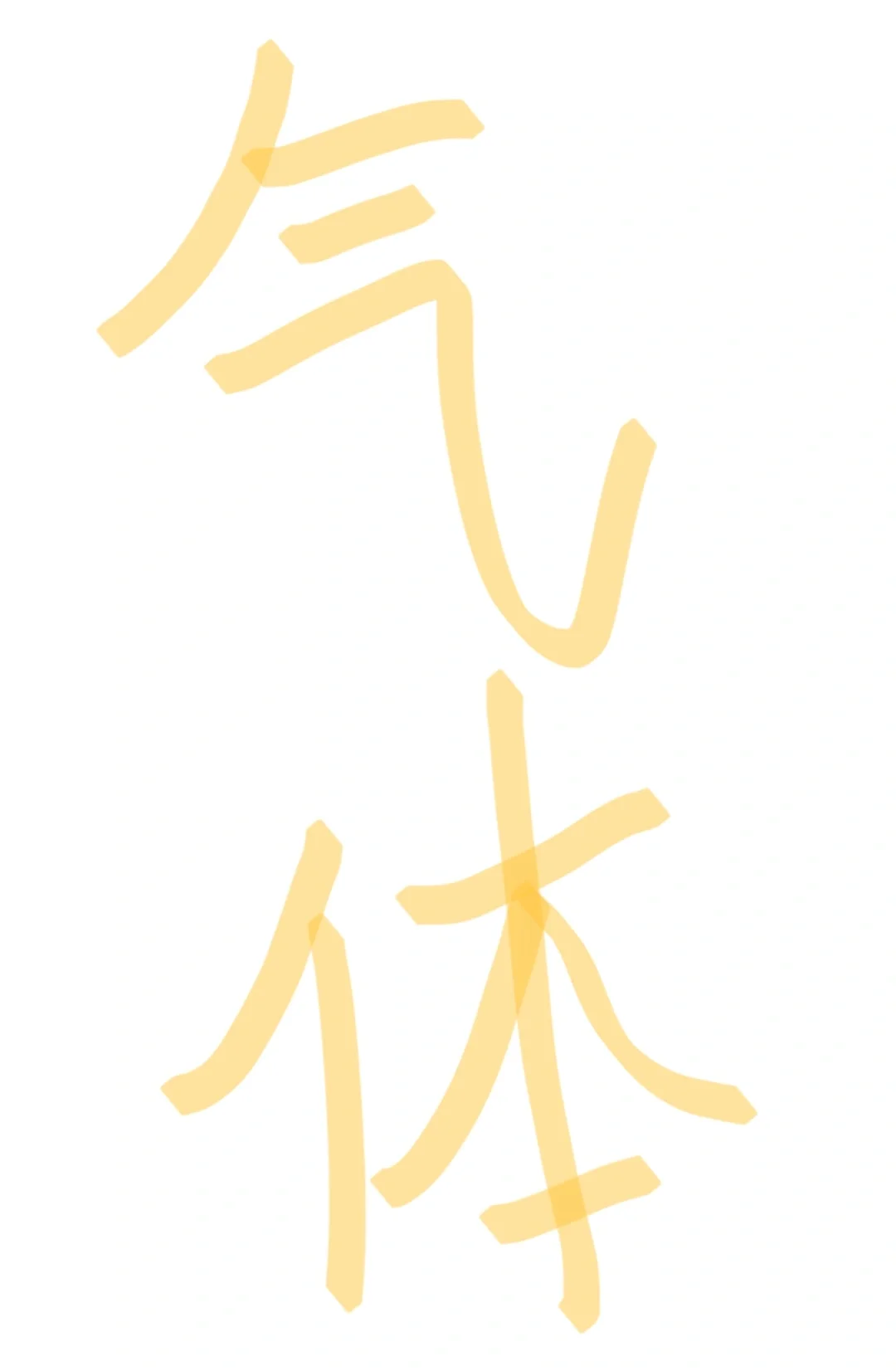 钢瓶气体进出口看一看呀！