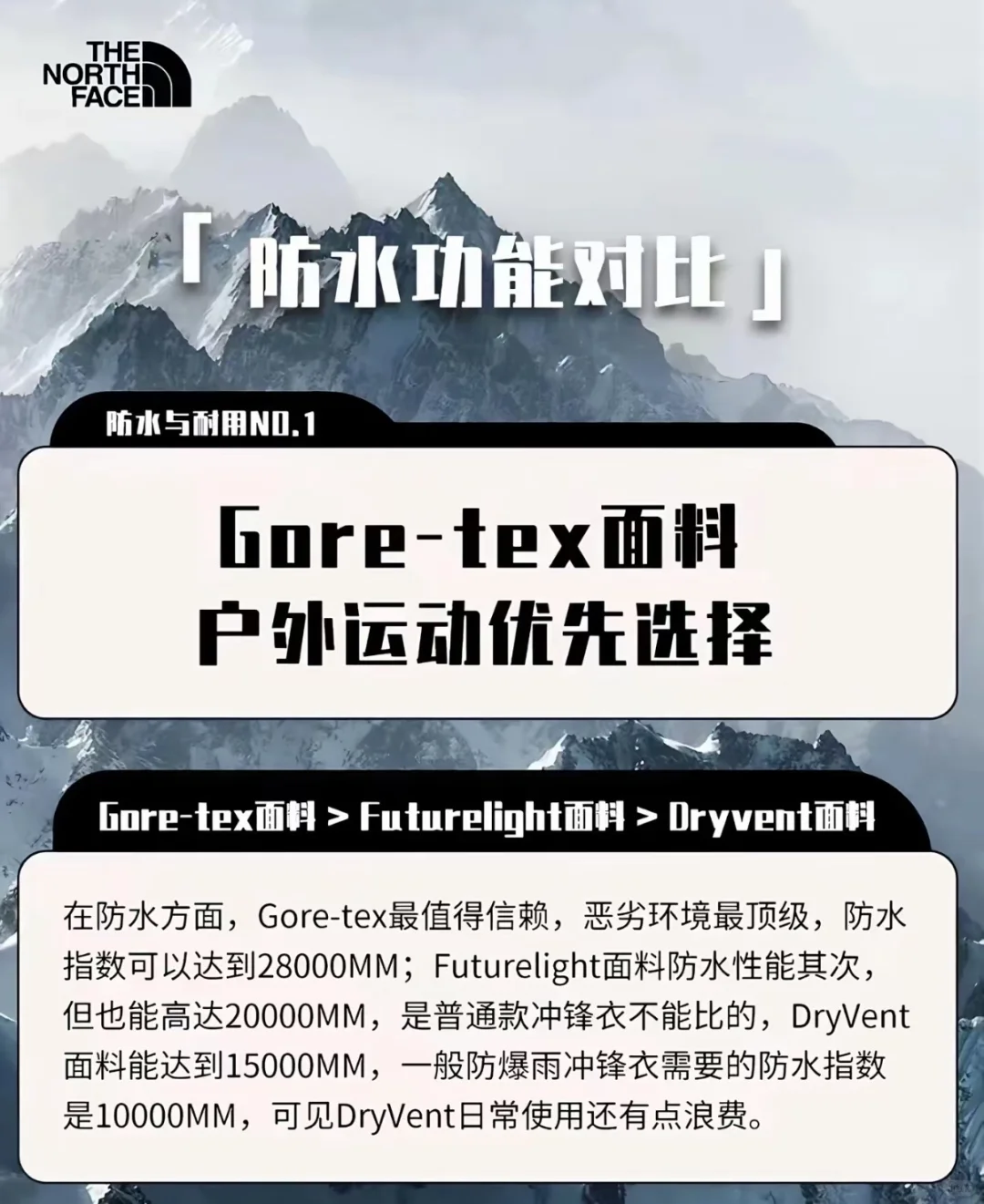 北面冲锋衣面料，你了解多少？
