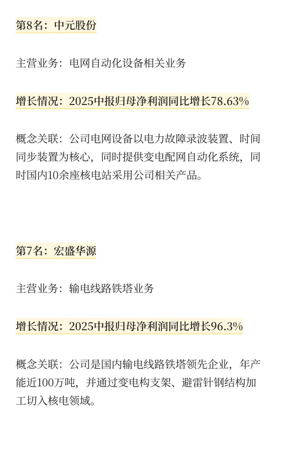 核电+电网设备，成长最快的10家公司