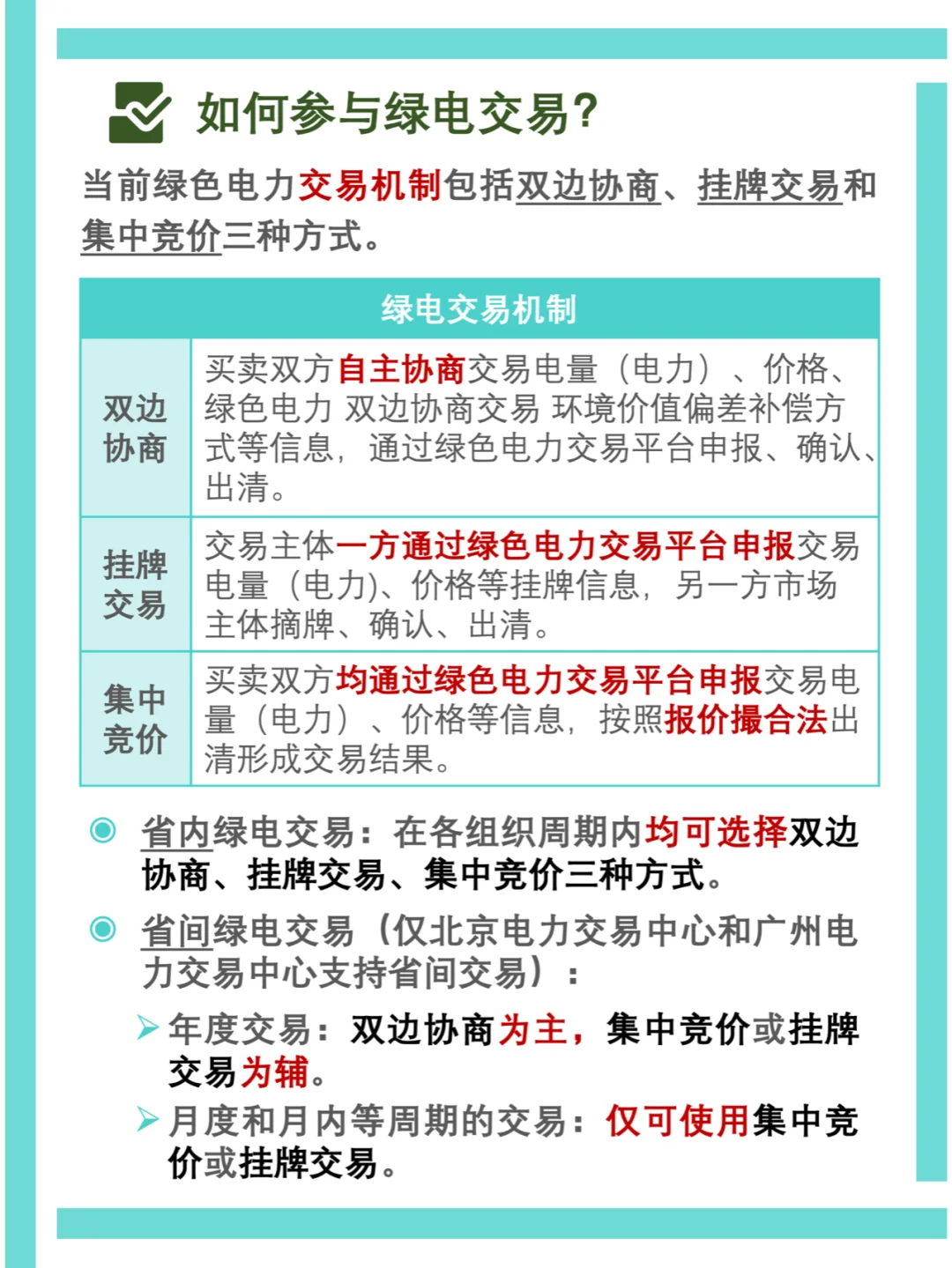 ESG每日干货｜一文读懂绿电交易和绿证交易