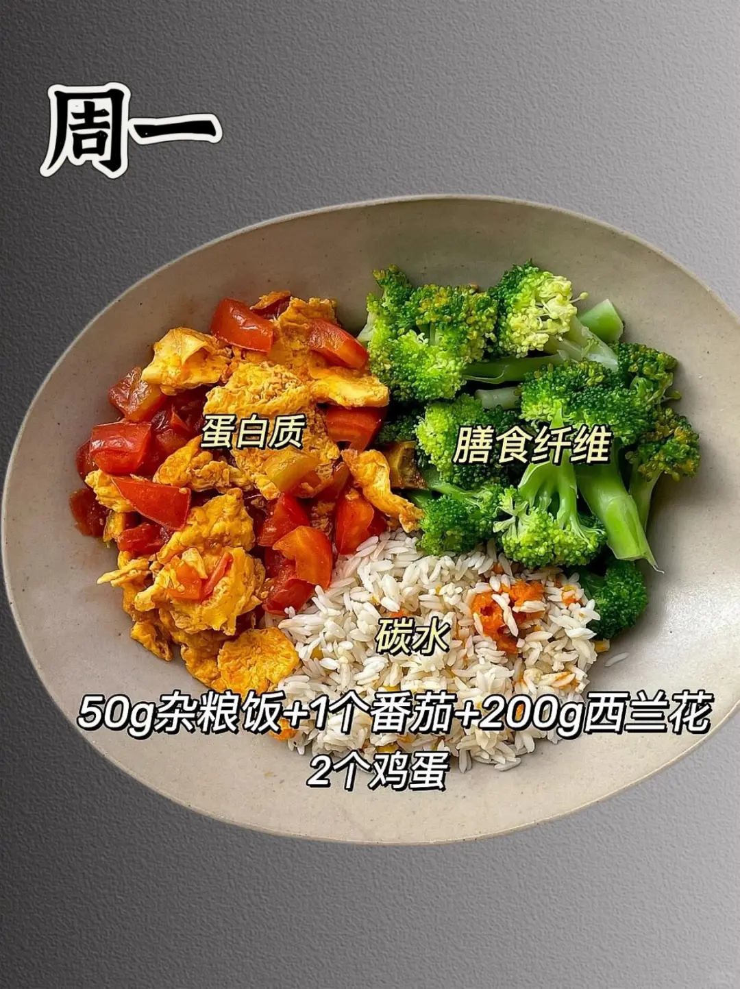 一周的减脂午餐已经给你安排好了！已瘦30