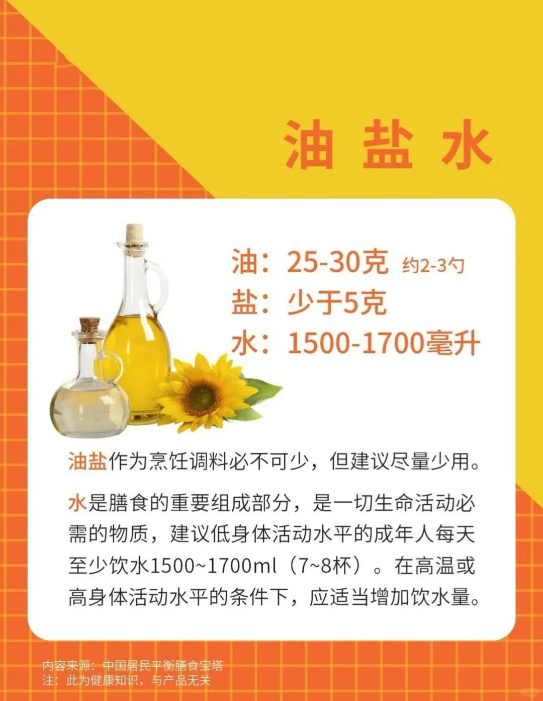 ?今天的营养你吃够了没？