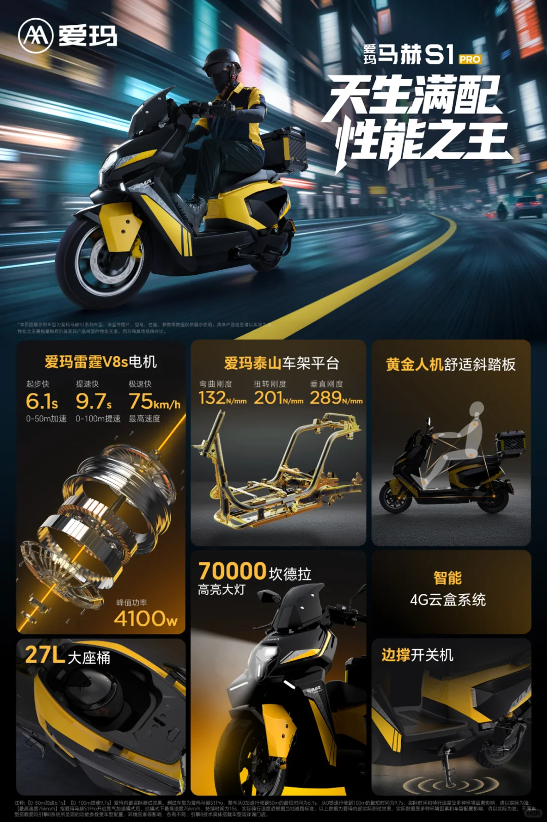 爱玛带ABS的车型终于来了！