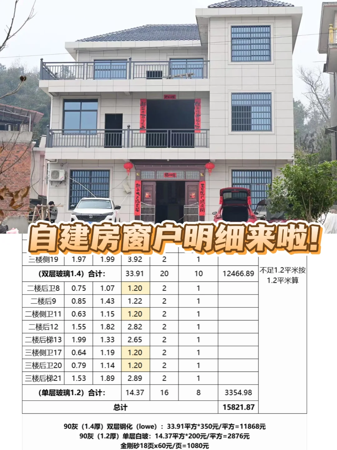 自建房窗户明细来咯！附详细尺寸+价格清单