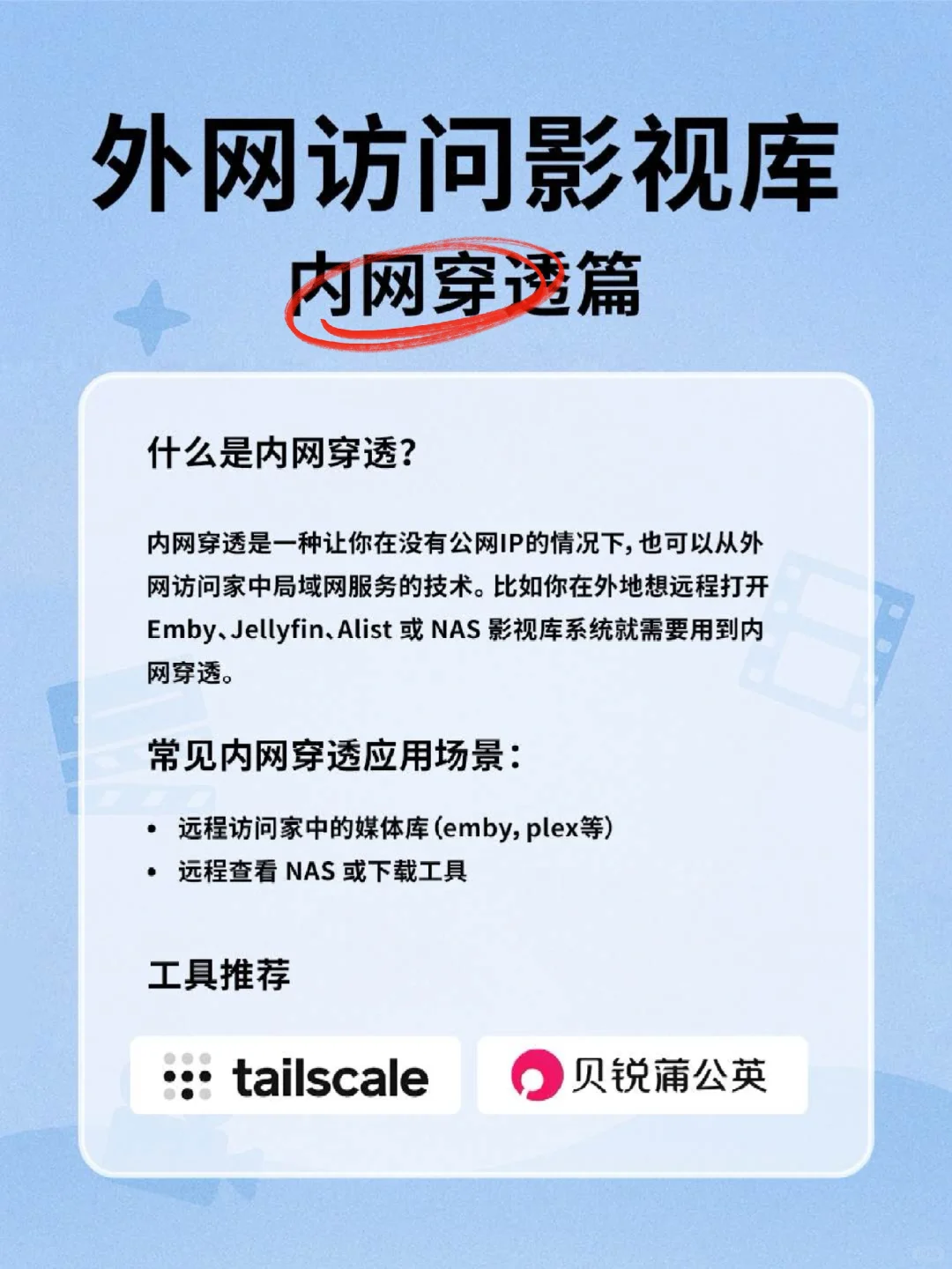 ? 外网访问Nas/影视库｜内网穿透篇