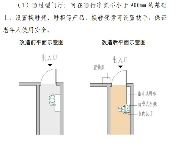 ?爸妈家玄关改造7大要点!(官方指南)