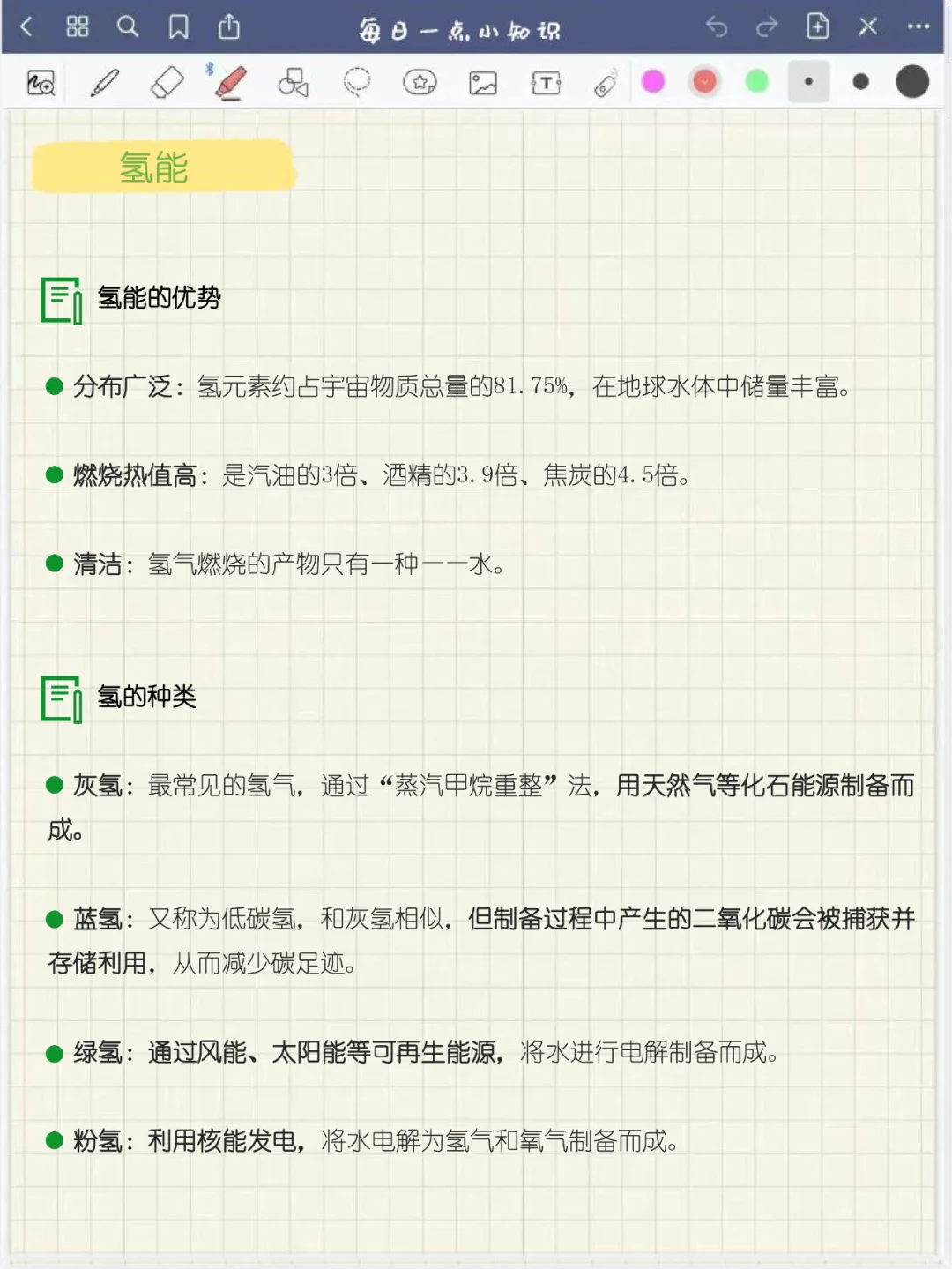 每日一点小知识——氢能