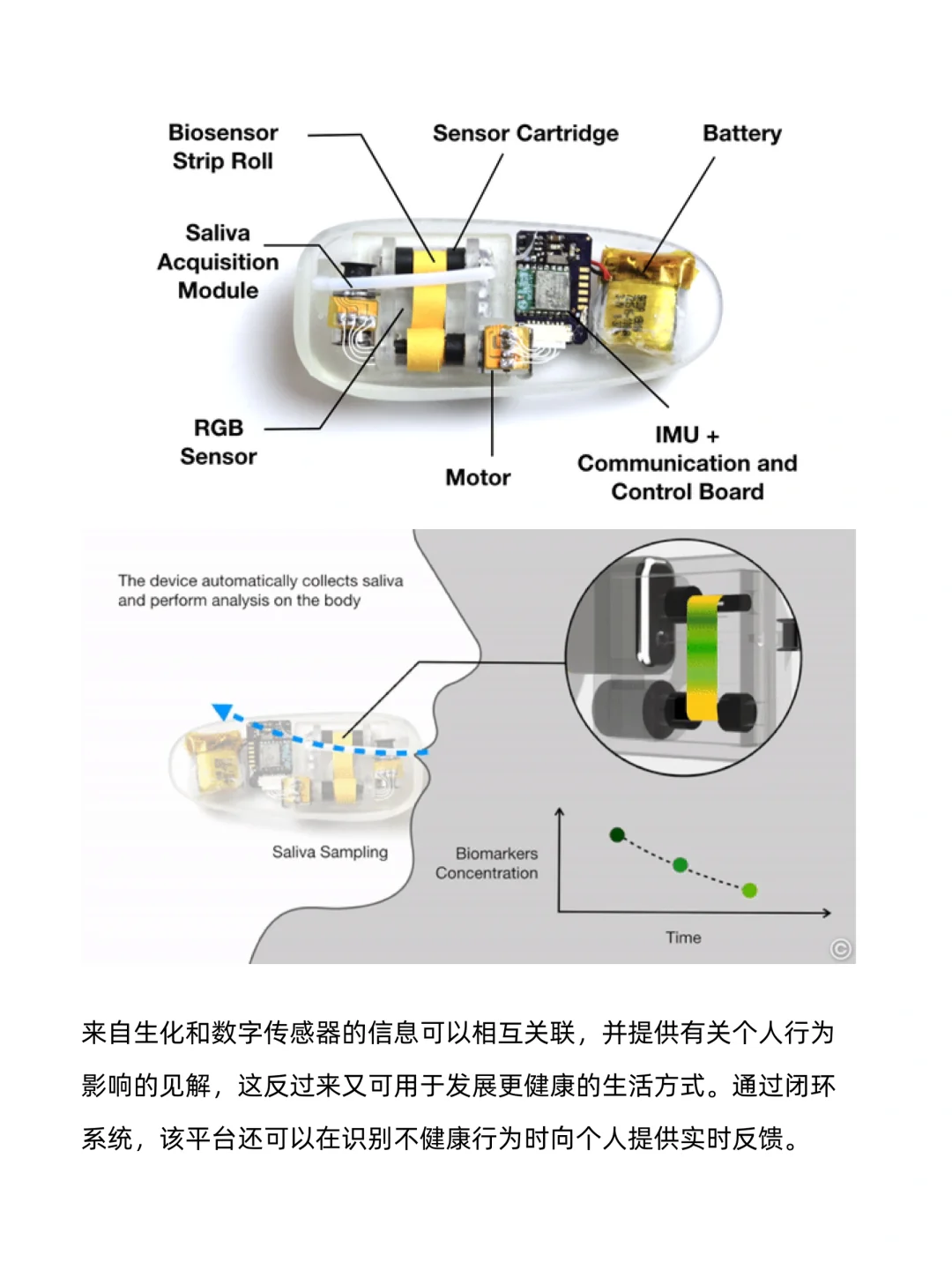 ?作品集可以参考的智能可穿戴设备?【上】