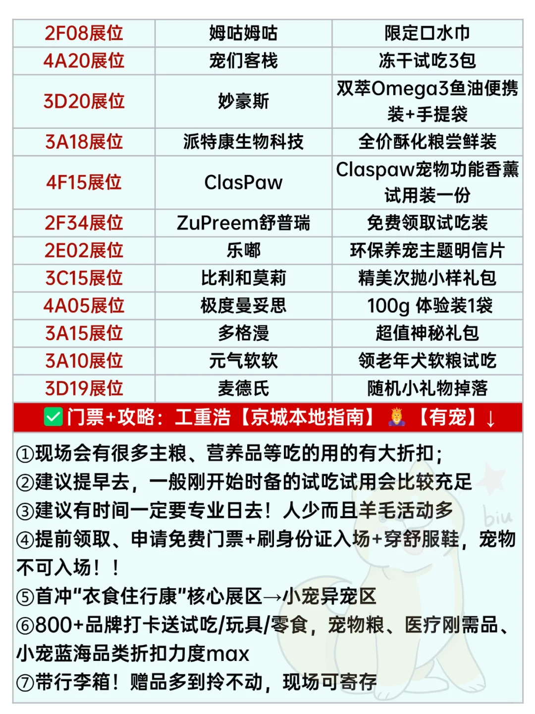 北京收到了吗❗来Upet有宠生活展薅羊毛啦