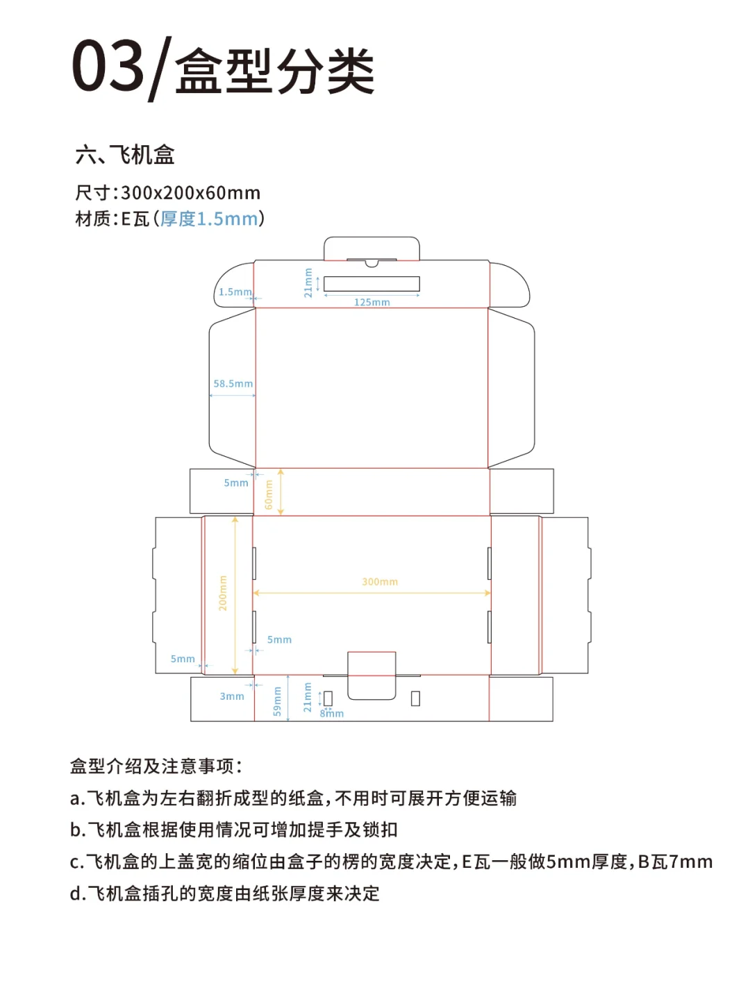一年前写的教程，关于包装结构图的绘制