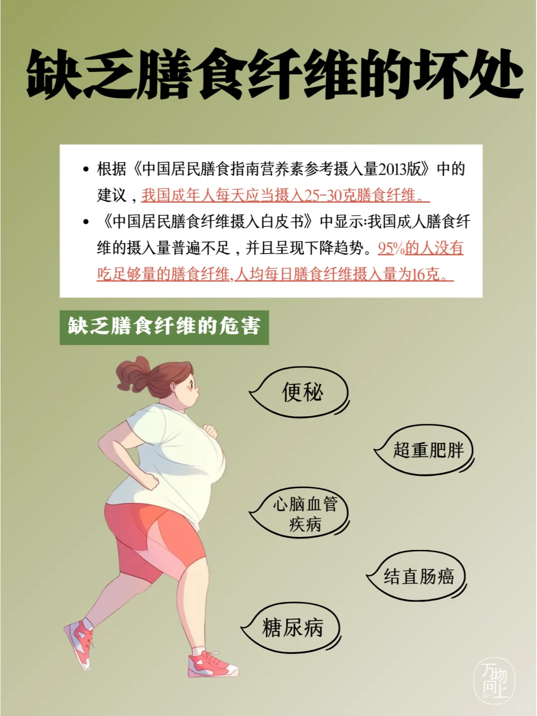 膳食纤维，对身体有哪些益处？