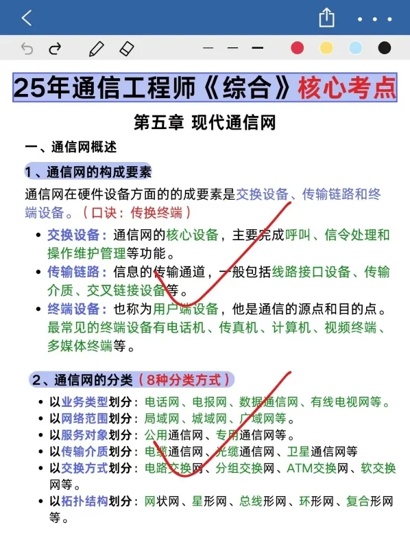 通信工程师无非就考这些，7天背完80+