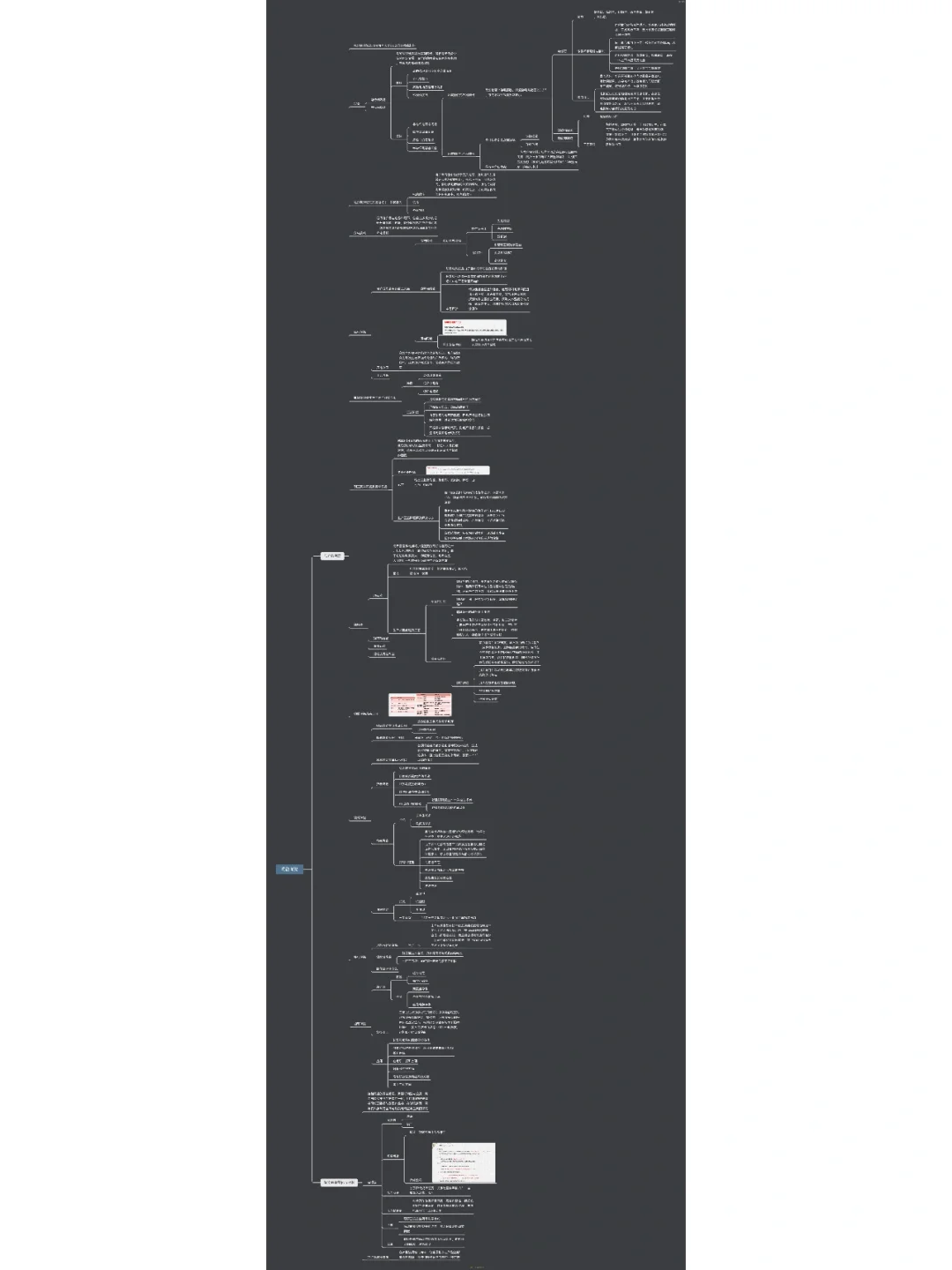 特种陶瓷！！！（期末不挂科救命思维导图）