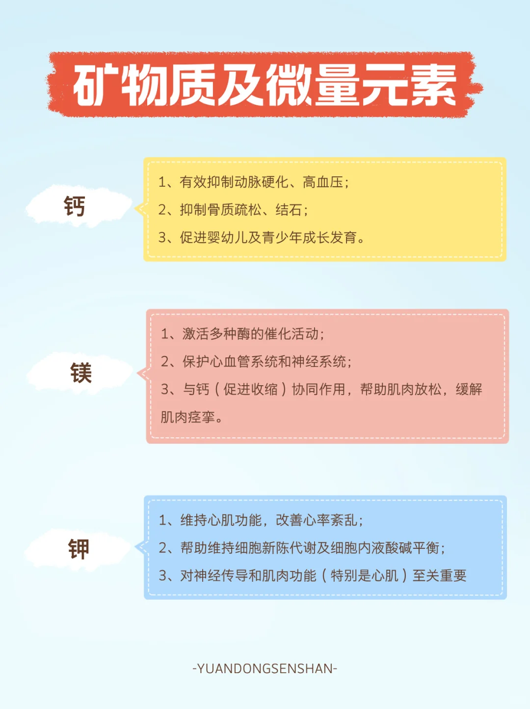 每日科普,矿泉水里的矿物质到底有什么用?