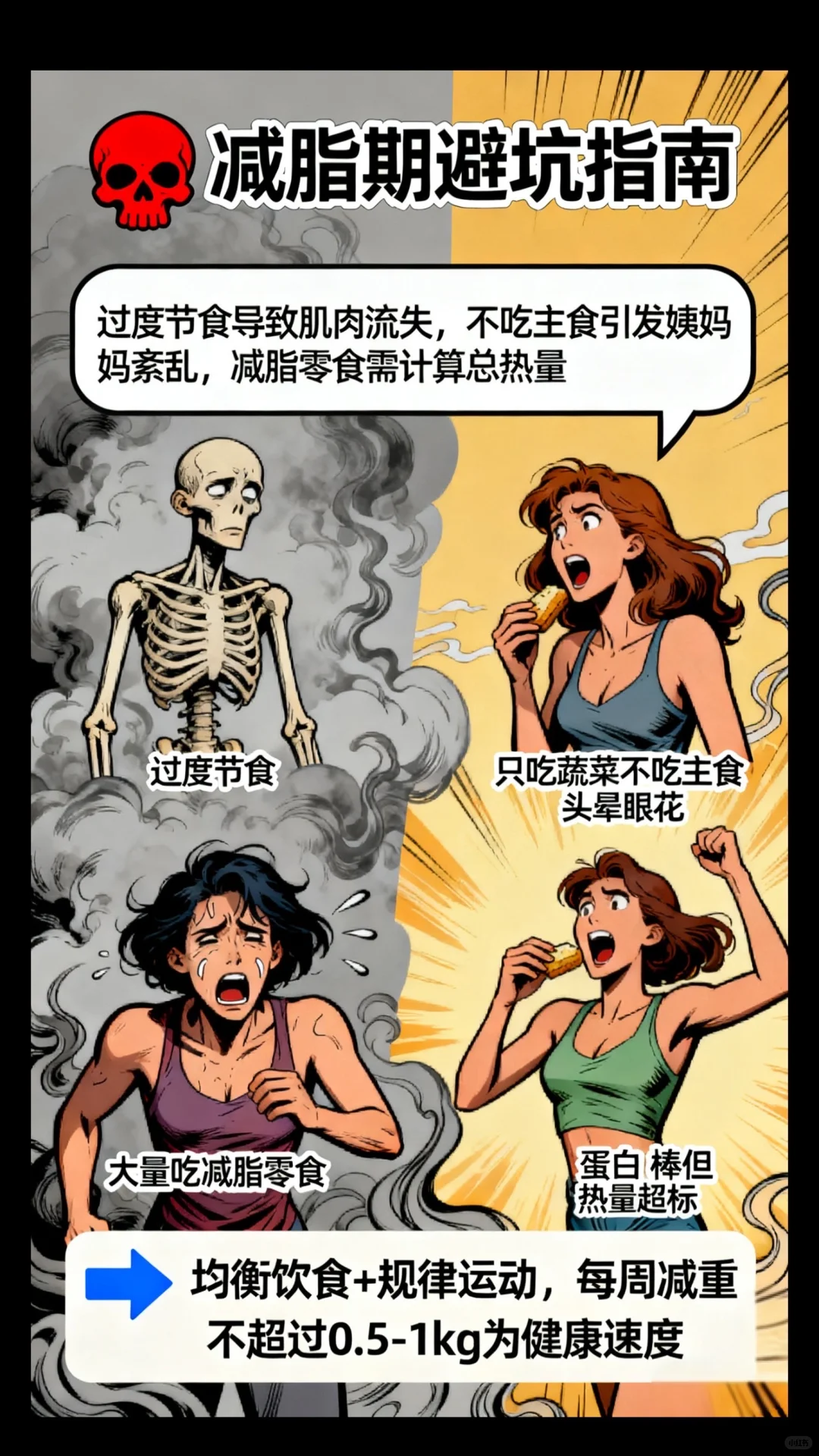 减脂期饮食搭配