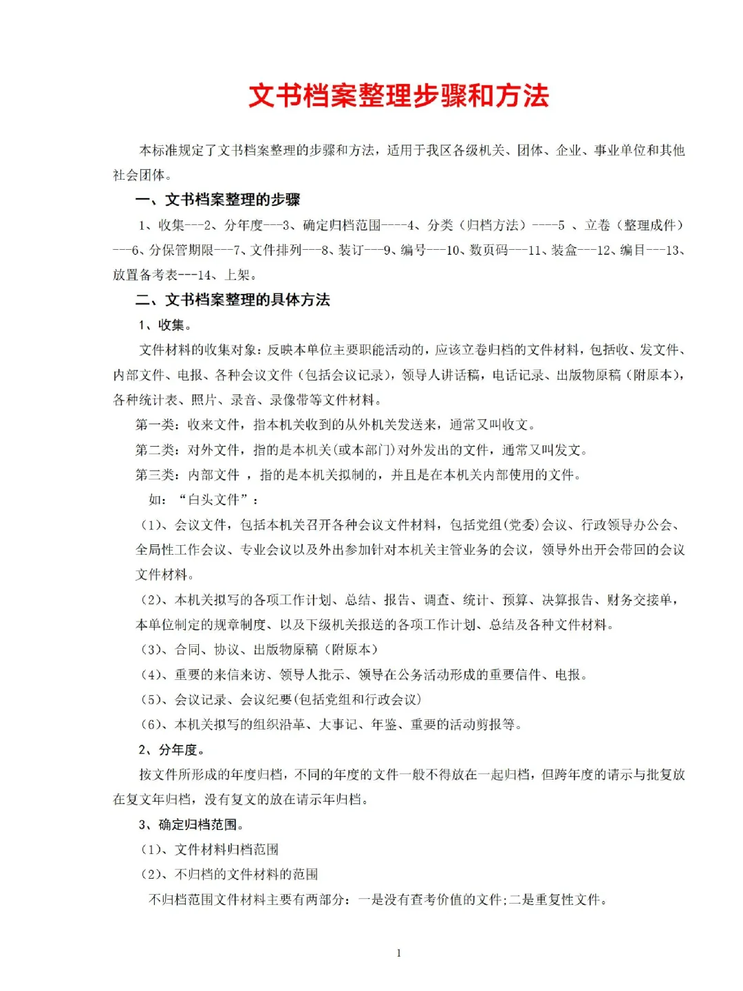手把手档案整理步骤和方法