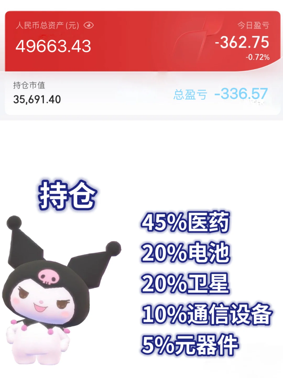 夫妻炒股赛第2️⃣天